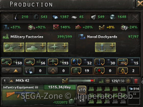 Militärische Fabriken